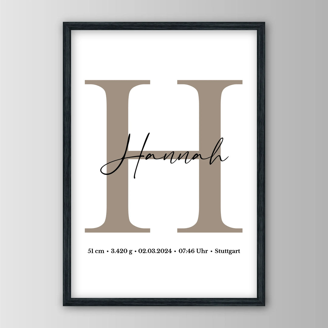 Namensposter - Personalisiertes Poster