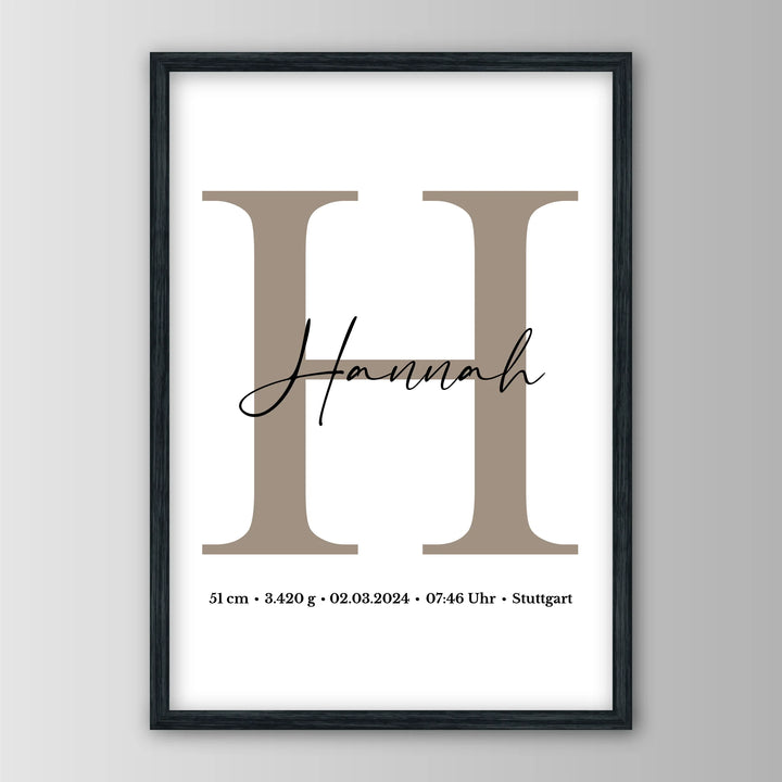 Namensposter - Personalisiertes Poster