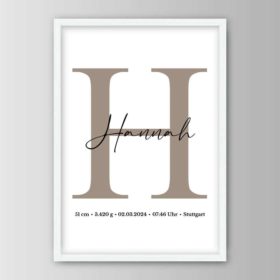 Namensposter - Personalisiertes Poster