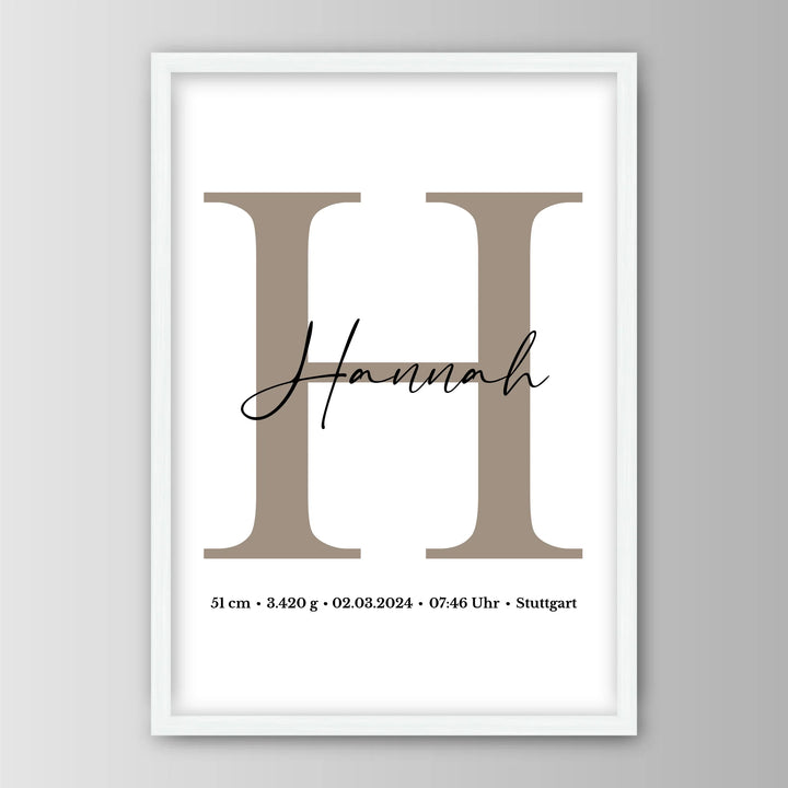 Namensposter - Personalisiertes Poster