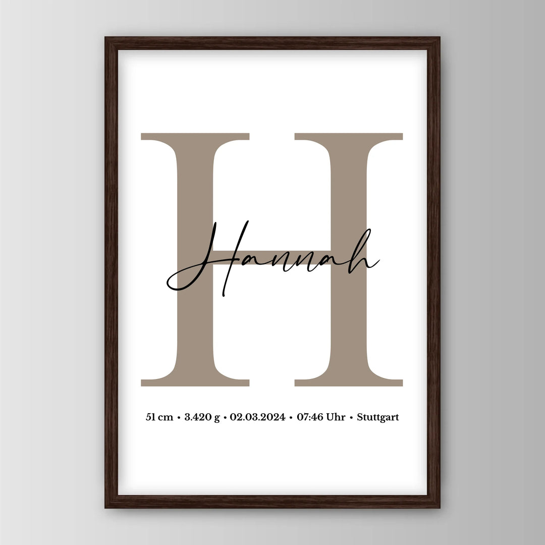 Namensposter - Personalisiertes Poster