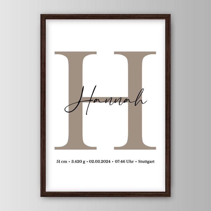 Namensposter - Personalisiertes Poster