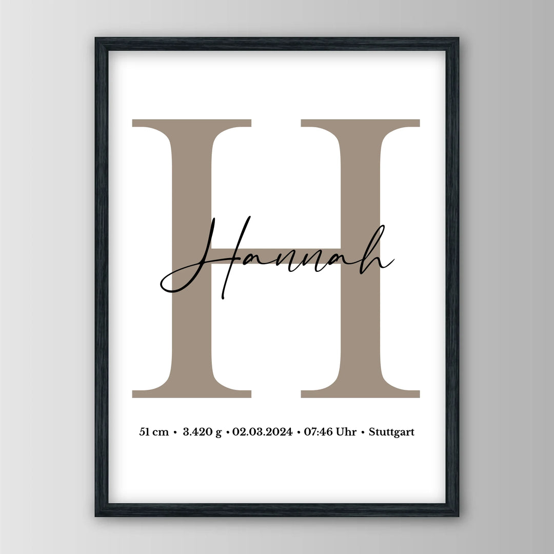Namensposter - Personalisiertes Poster