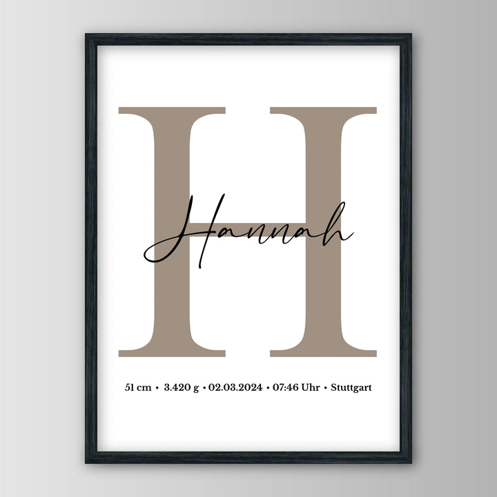 Namensposter - Personalisiertes Poster