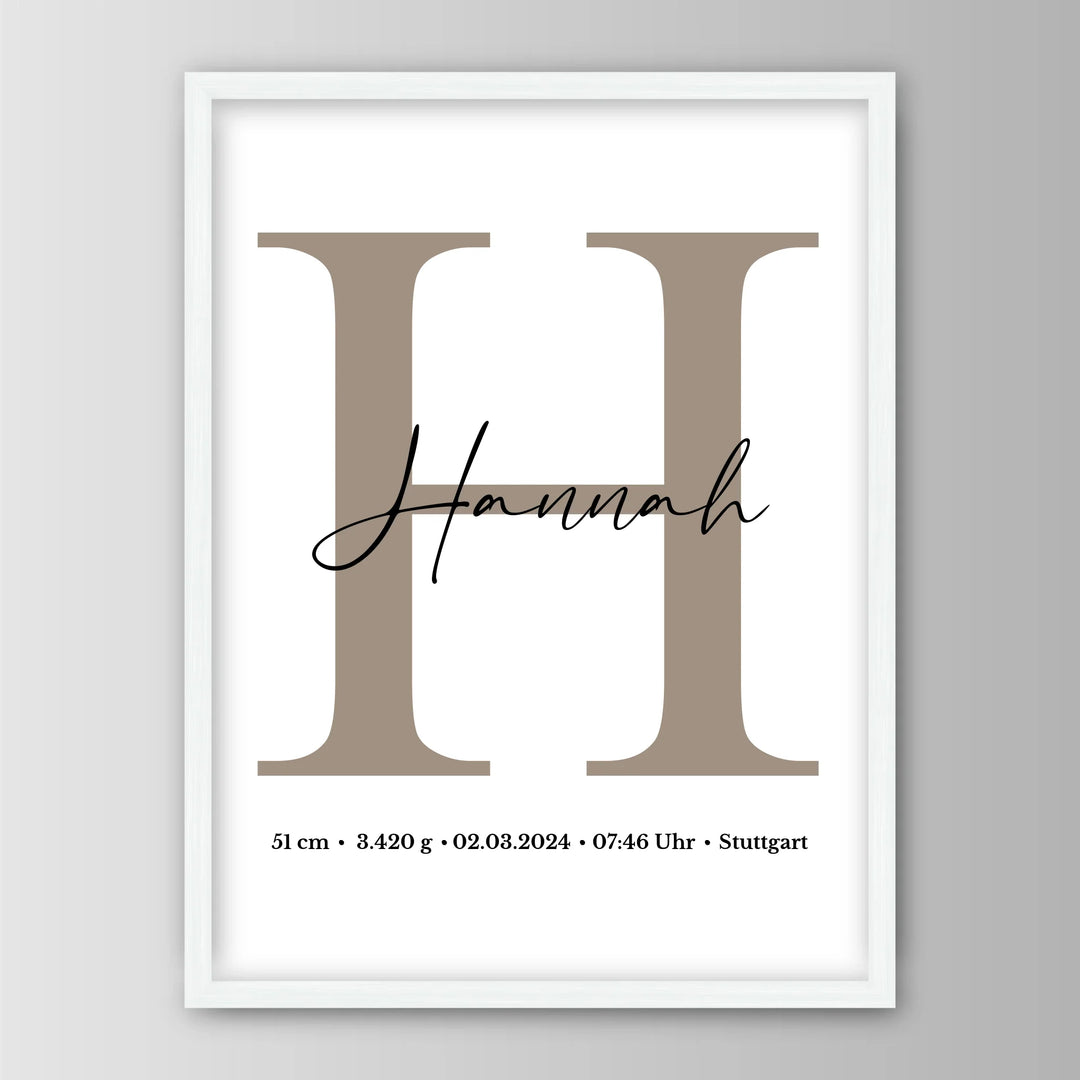 Namensposter - Personalisiertes Poster