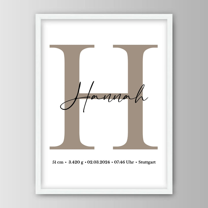 Namensposter - Personalisiertes Poster