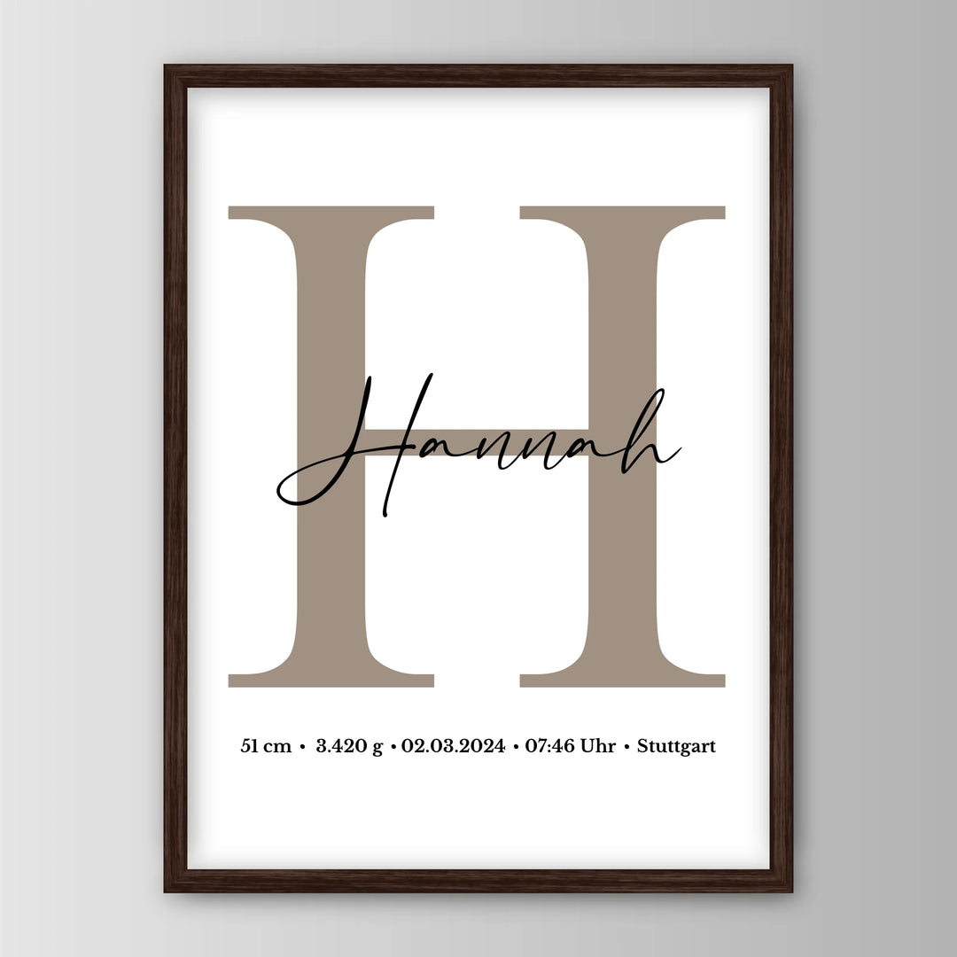 Namensposter - Personalisiertes Poster