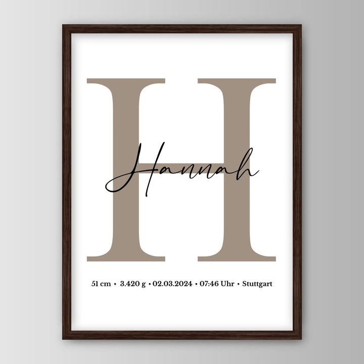 Namensposter - Personalisiertes Poster
