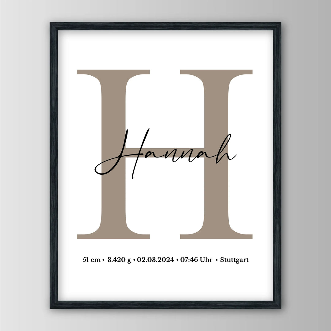 Namensposter - Personalisiertes Poster
