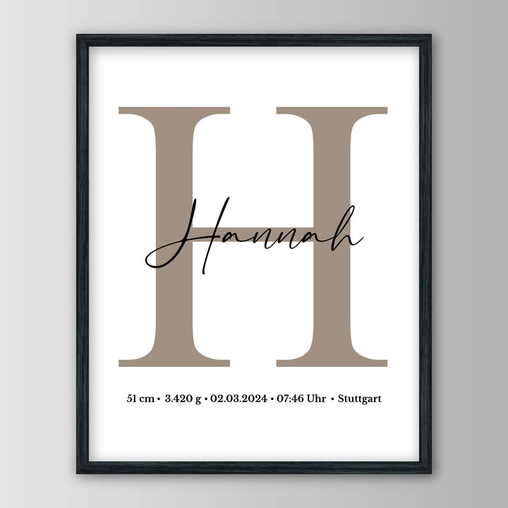 Namensposter - Personalisiertes Poster