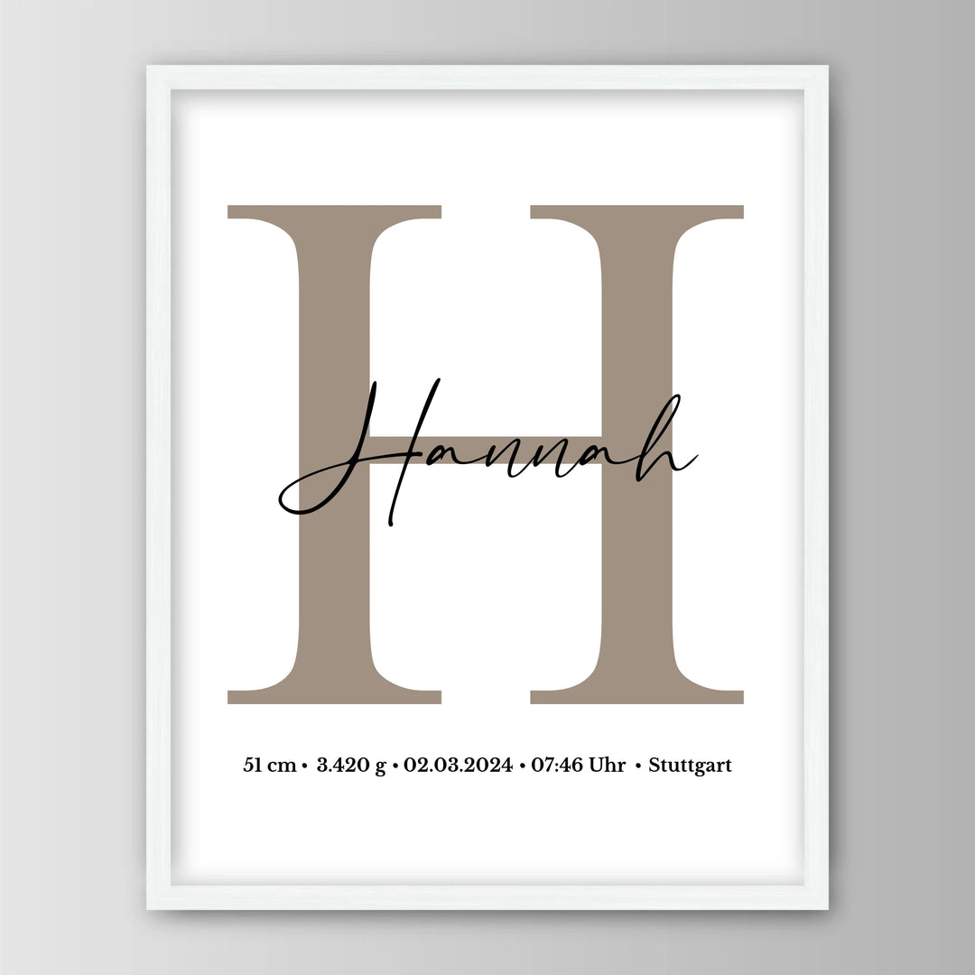 Namensposter - Personalisiertes Poster