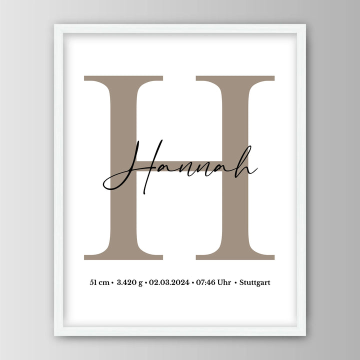 Namensposter - Personalisiertes Poster