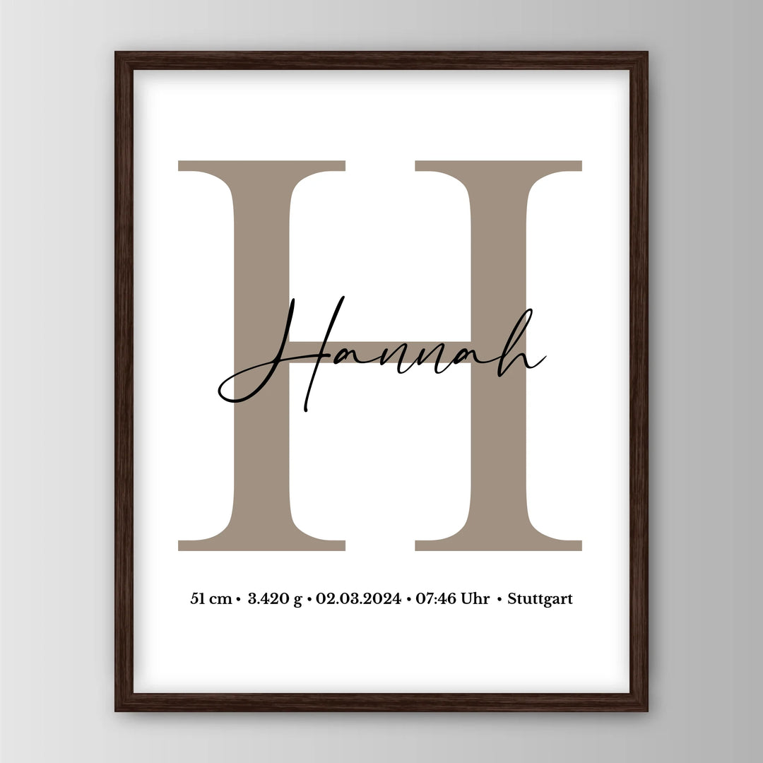 Namensposter - Personalisiertes Poster