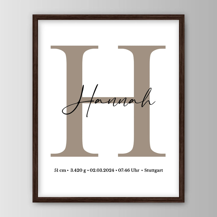 Namensposter - Personalisiertes Poster