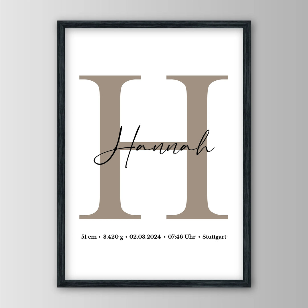 Namensposter - Personalisiertes Poster