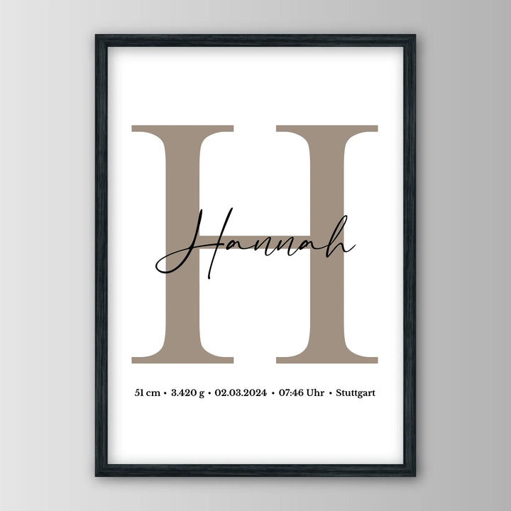 Namensposter - Personalisiertes Poster