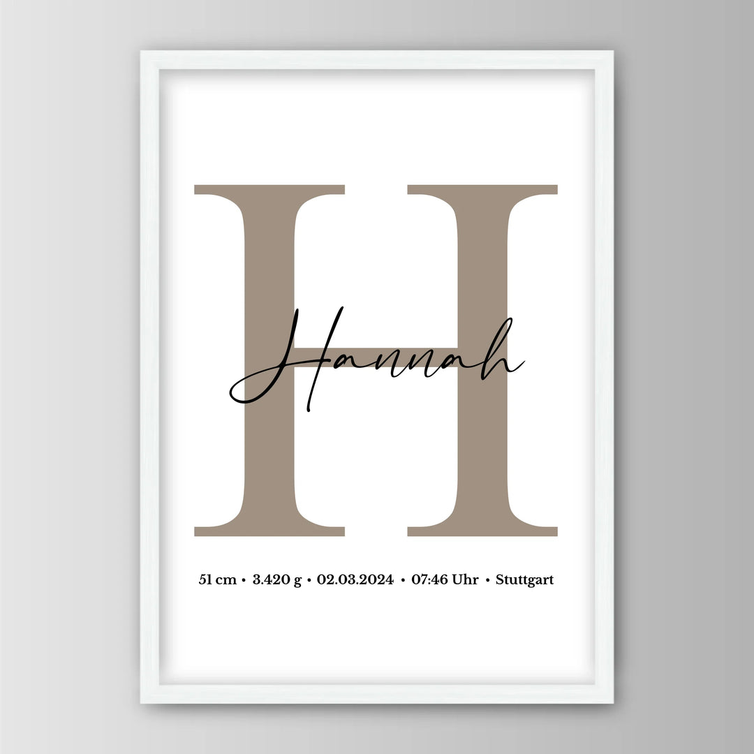 Namensposter - Personalisiertes Poster