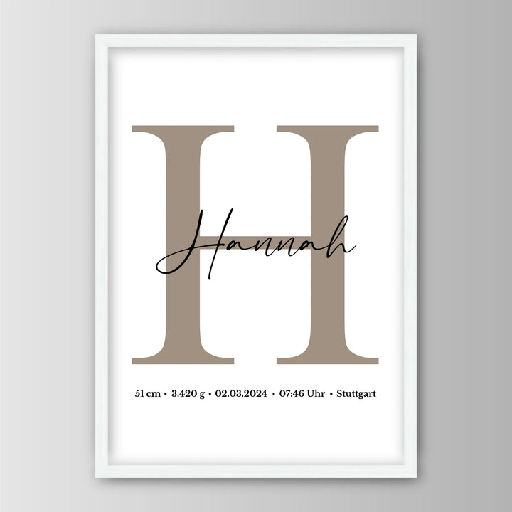 Namensposter - Personalisiertes Poster