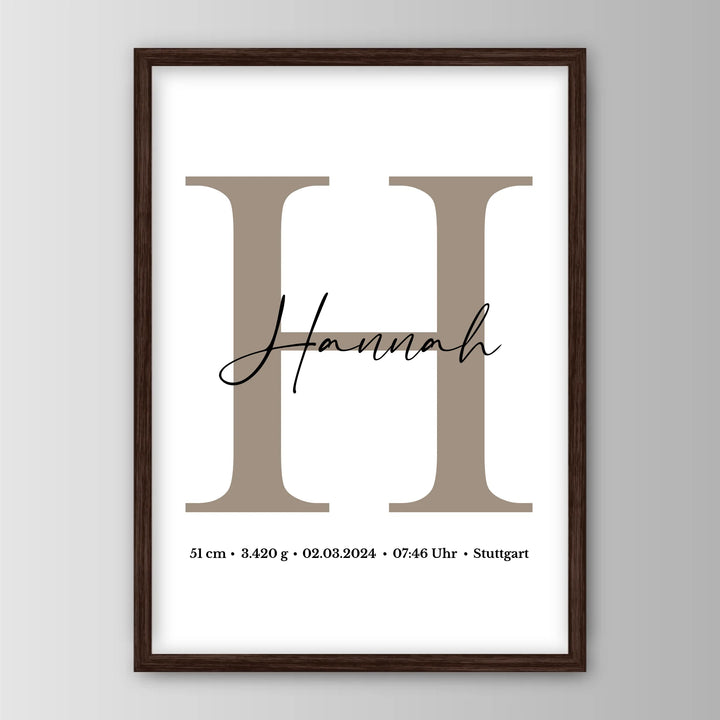 Namensposter - Personalisiertes Poster