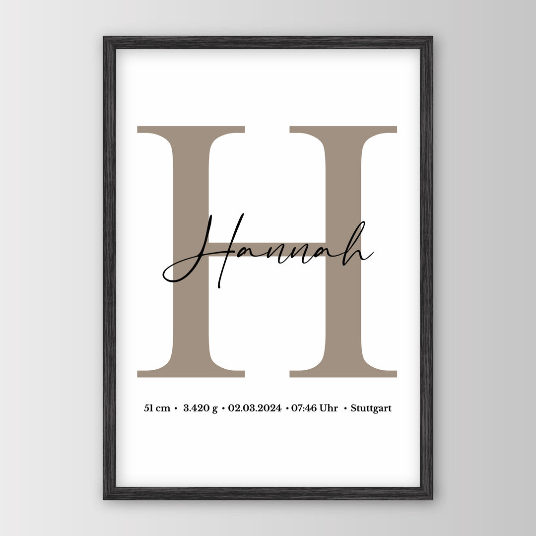 Namensposter - Personalisiertes Poster – Poster 21x30 Schwarz